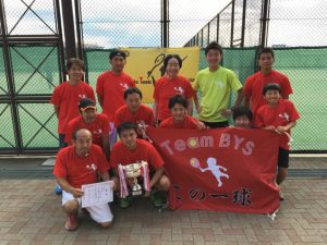 男子５部優勝チーム